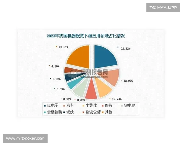 超高清制播体系在本周期深度嵌入 提升了信号处理质量的视觉呈现专业度 超高清制播体系在本周期深度嵌入 提升了信号处理质量的视觉呈现专业度